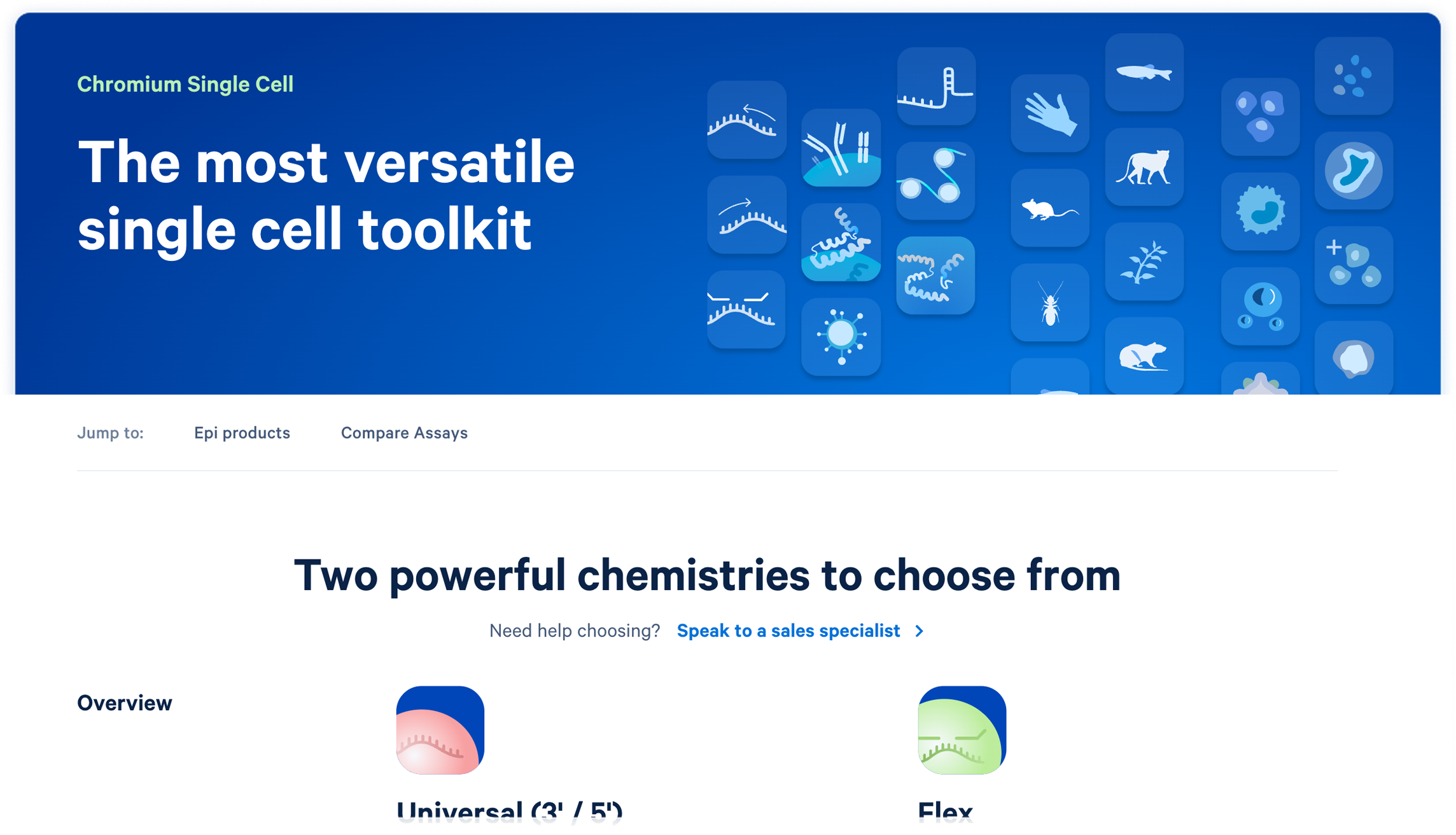 Broad, versatile portfolio of single cell assays image