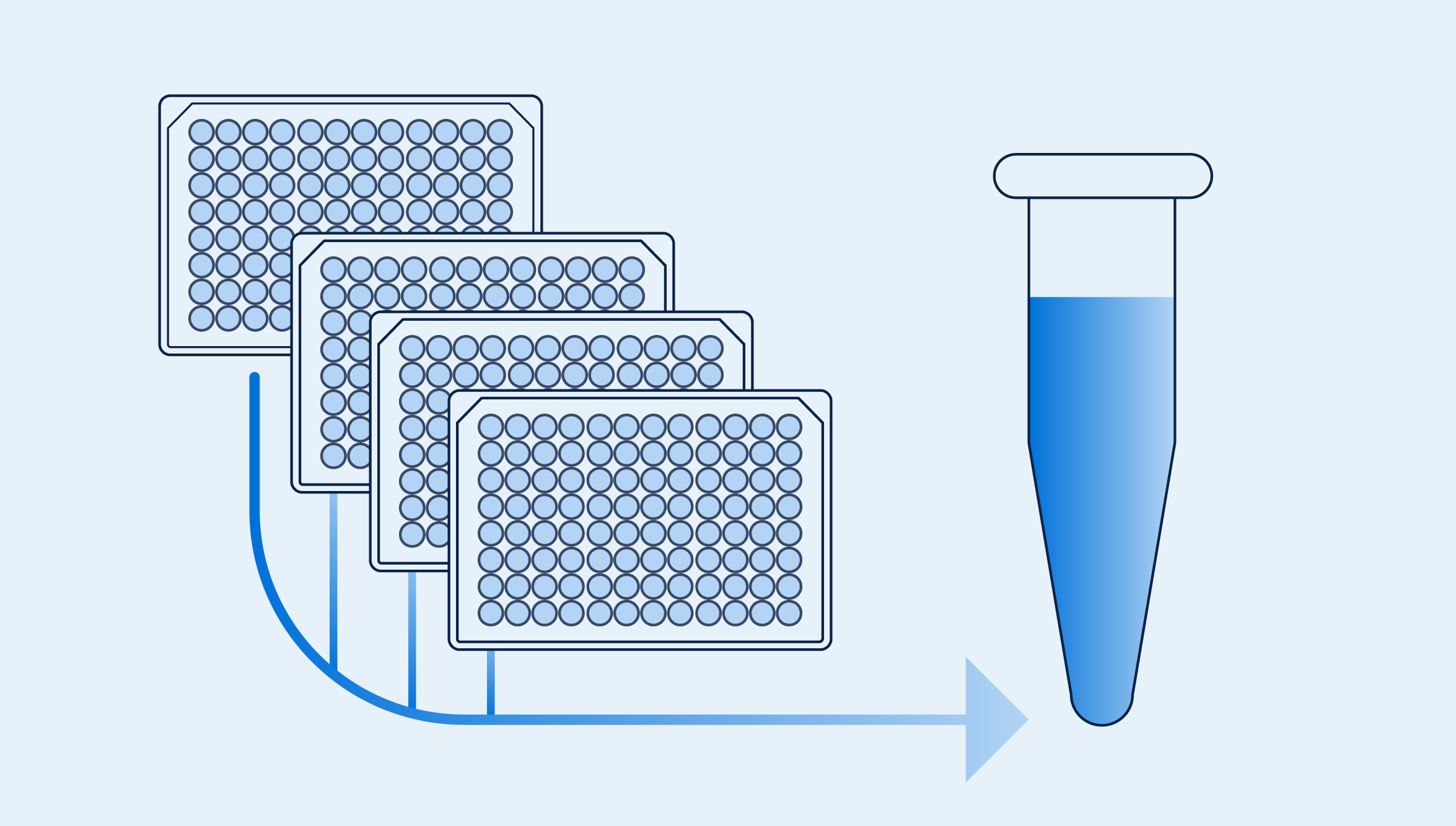 The new GEM-X Flex redefines high-sample single cell image
