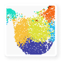 Chromium Single Cell
